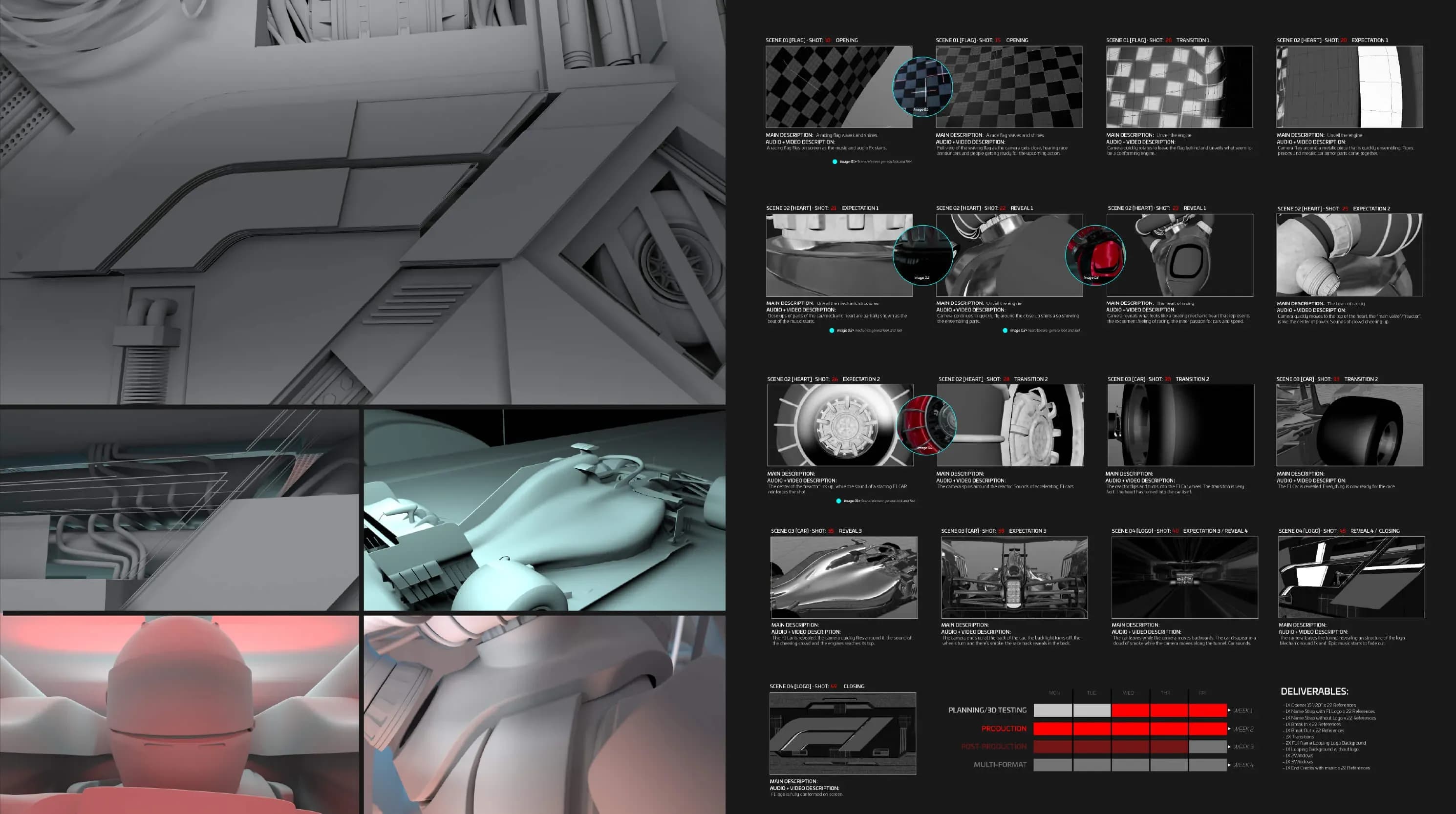 F1 - Graphics Package