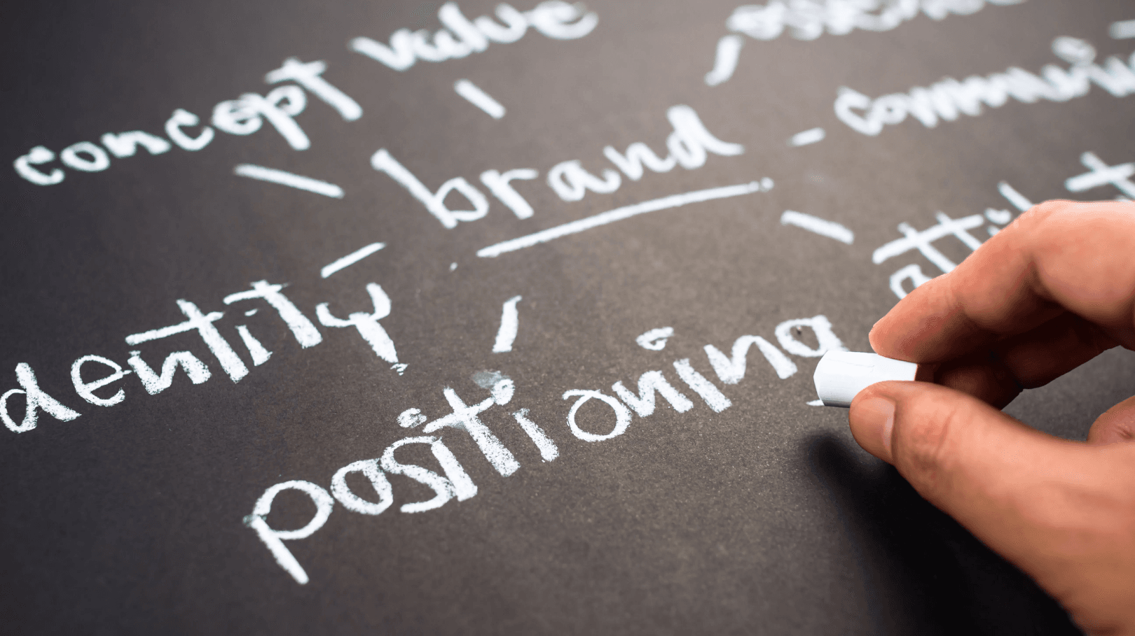 The Power of Brand Positioning in Education