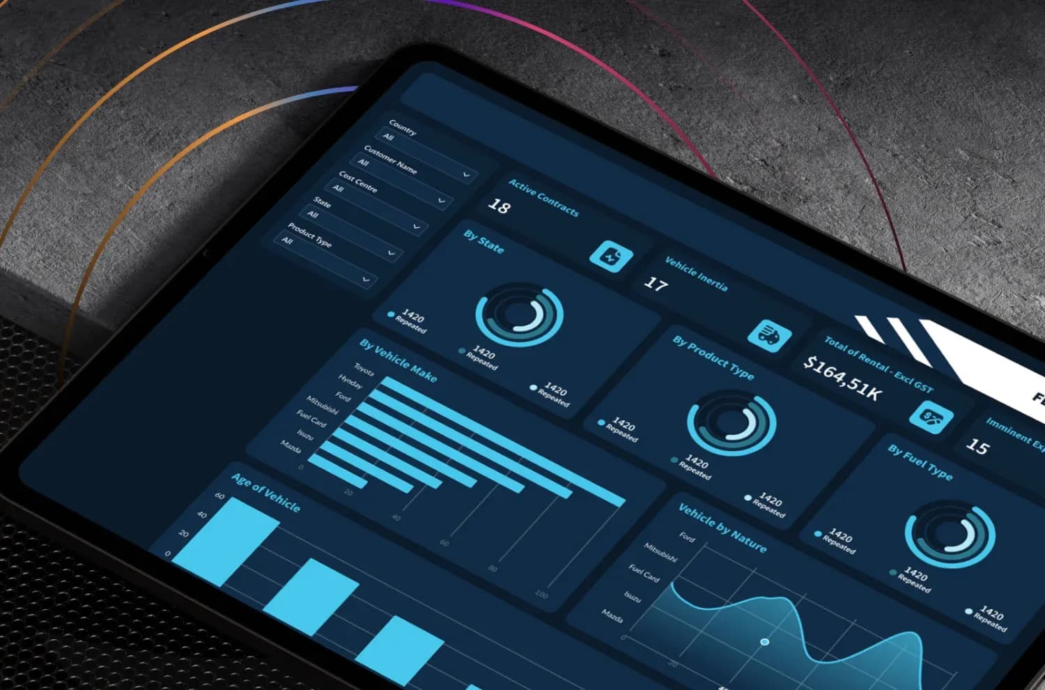 UX/UI for Utility & Essential Service Providers