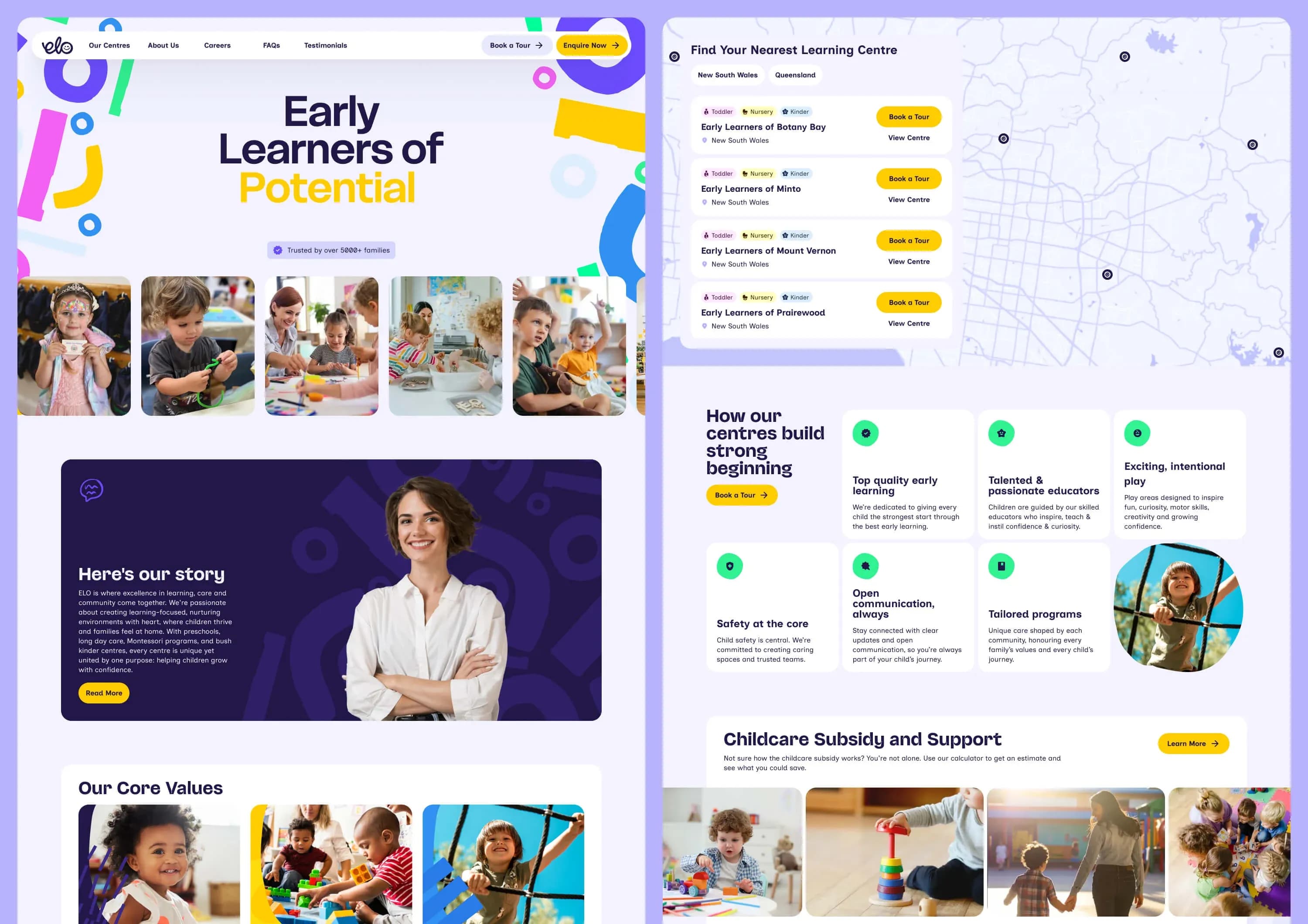 Early Learners of (ELO)