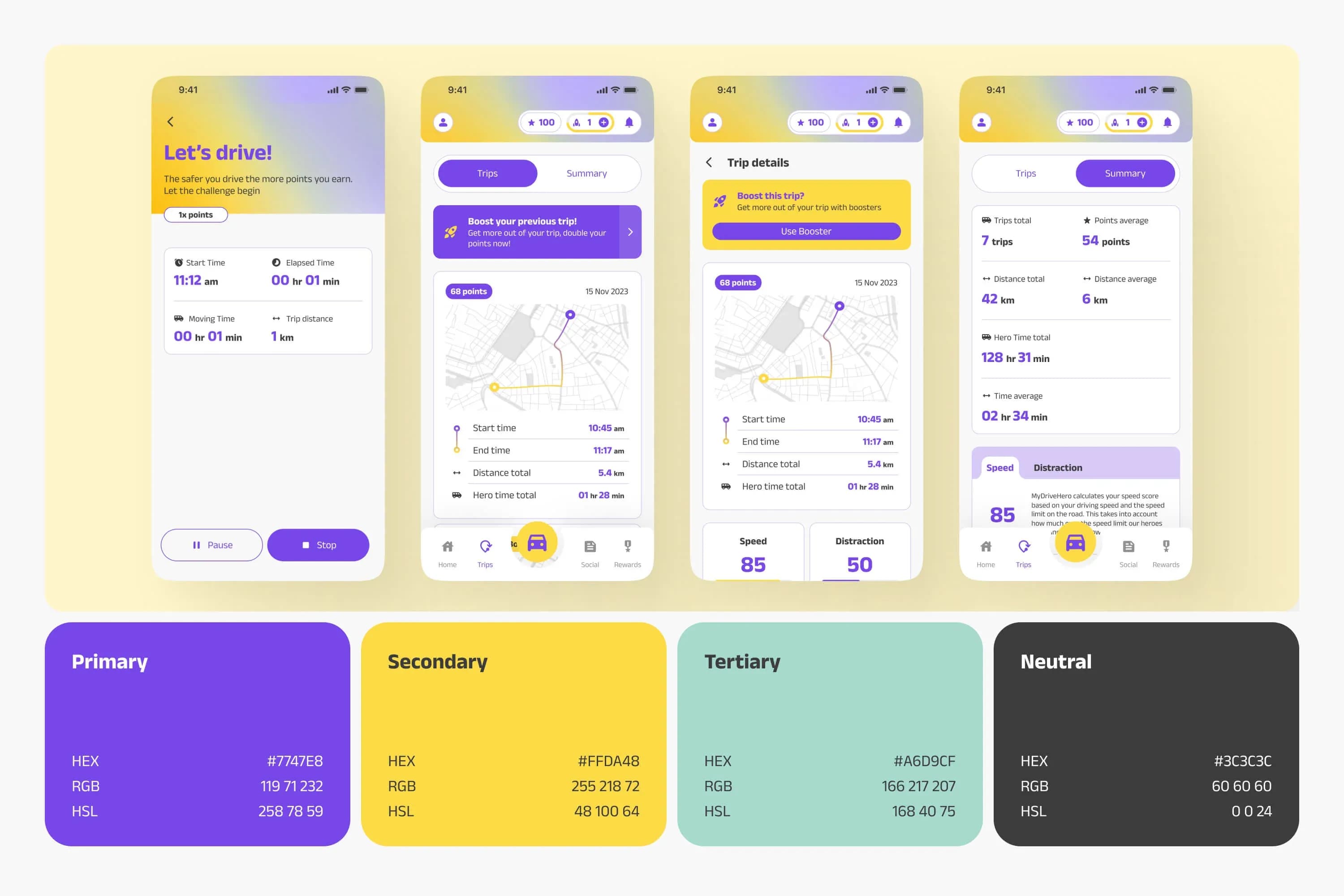 MyDriveHero