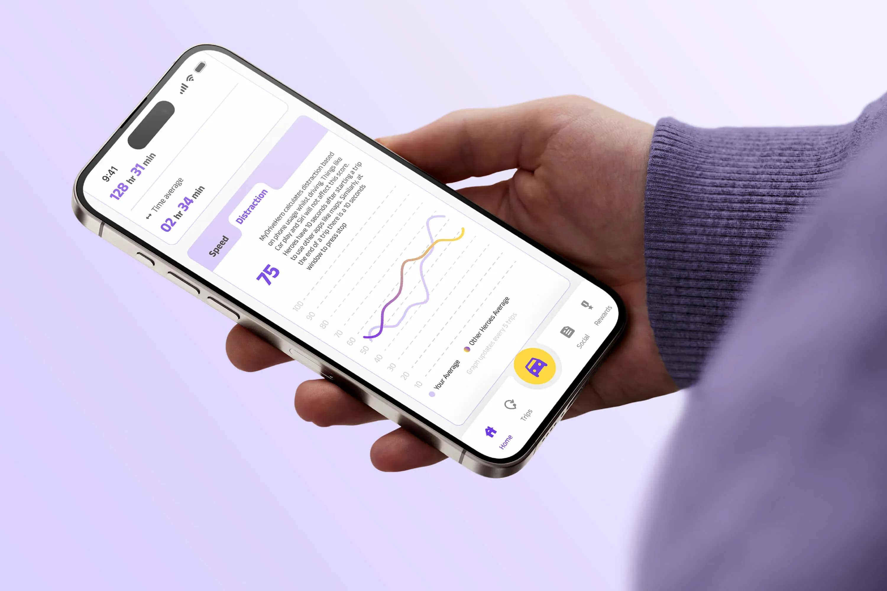 MyDriveHero